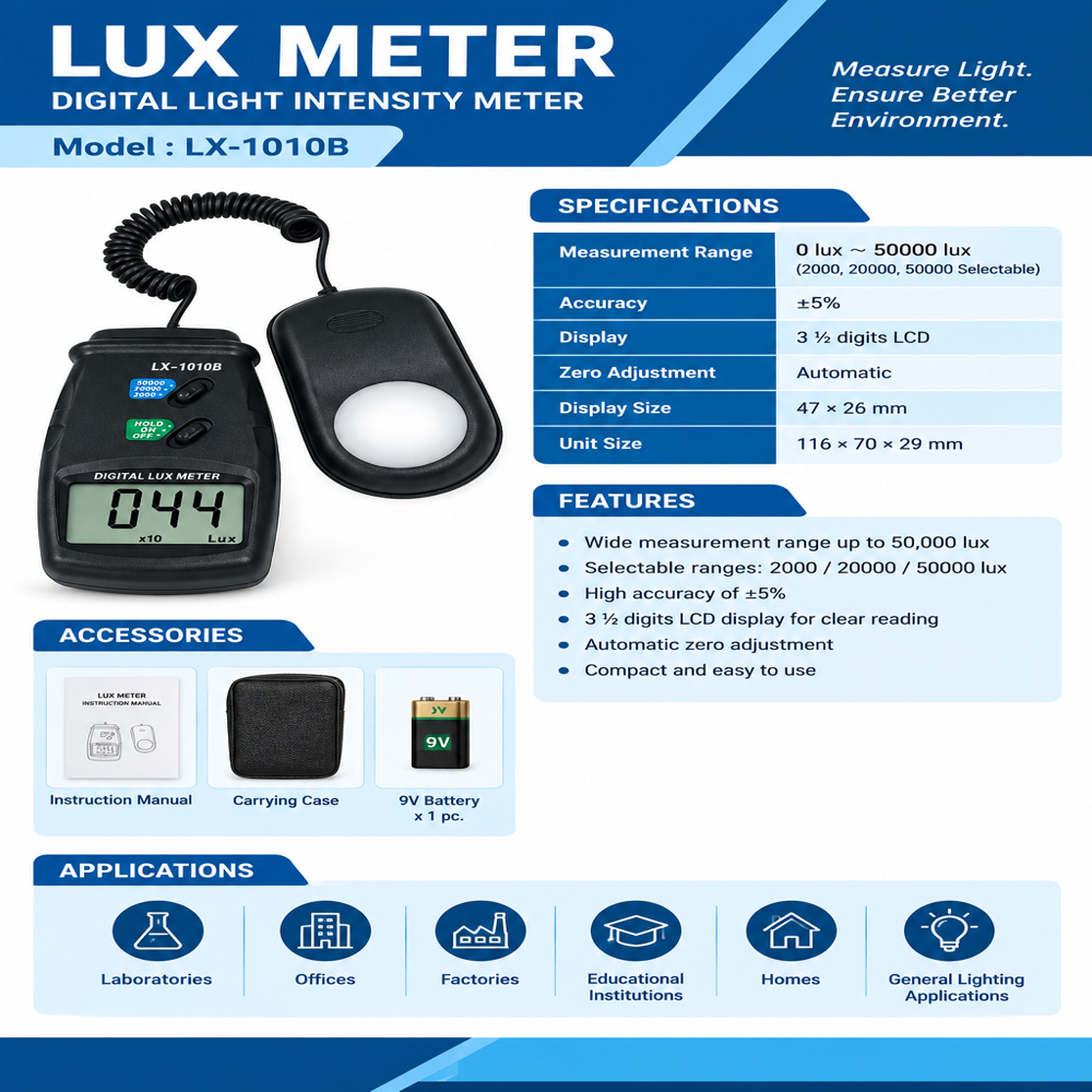 Solar Meter - Material: Abs/Plastic Housing