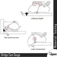 Bridge Cam Gauge