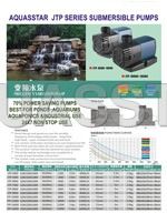 JTP Series Submersible Pumps