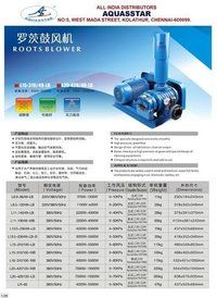 Industrial Pump Manufacturer Frequency Variation Pump Supplier Exporter