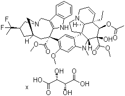 Vinflunine Tartrate