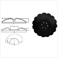 Center Less Disc
