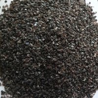 Aluminum Oxide Grit