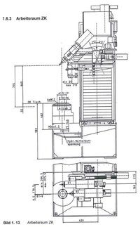 HURTH WF180 K CNC Heavy Production Gear Hobber 7 axis For Sale