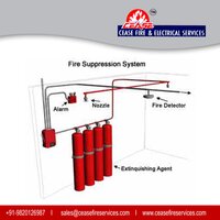 FM 200 Fire Suppression Systems