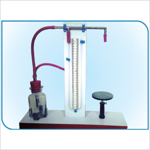 Jaggers Apparatus Sunmica Top