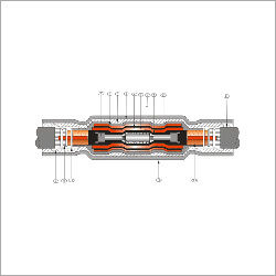 Heat Shrinkable Joints & Terminations