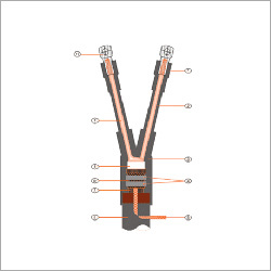 Heat Shrinkable Joints & Terminations
