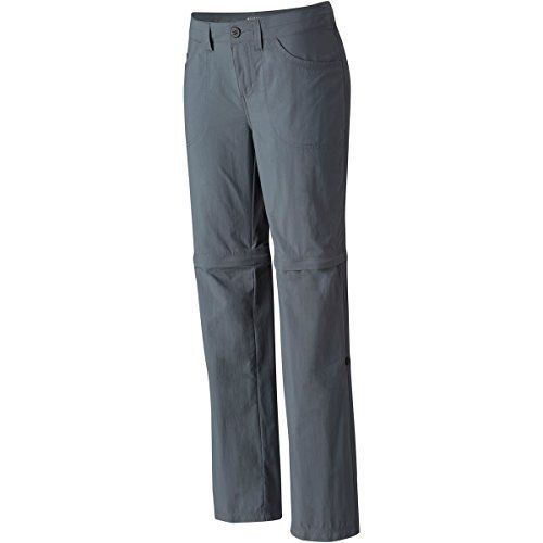 Women Trousers Age Group: 20-60 Yrs