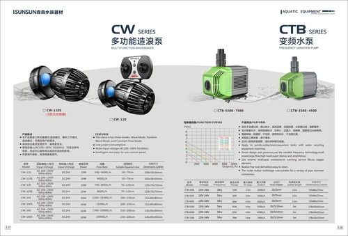 Multifunction Wave Maker