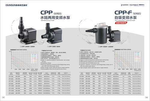 Amphibious Eco Pump At Best Price In Chennai Tamil Nadu Aquasstar