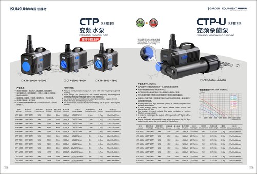 frequency variation pump CTP Series
