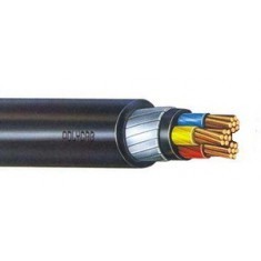 Polycab Wires & Cables