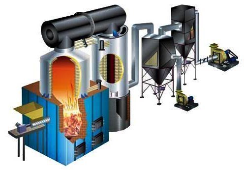 Husk Fired Thermic Fluid Heater