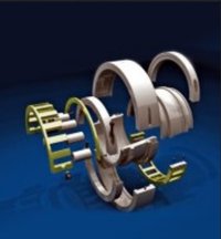 ZKL Cross Split Roller Bearings