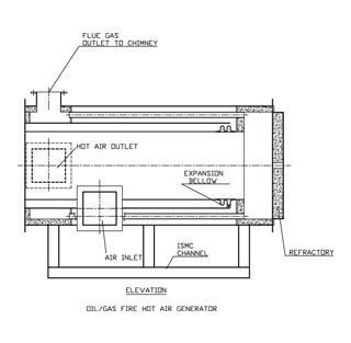 In-Direct Fired Hot Air Generator - Capacity: Up To 15