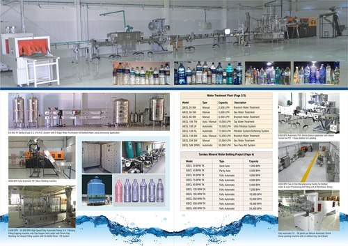Mineral Water Plant