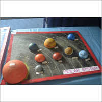 Social Science Exhibition Models