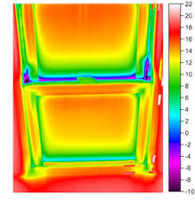 Thermography Validation Services