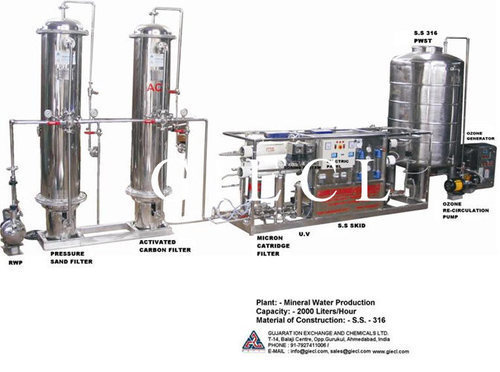 Mineral Water Plant