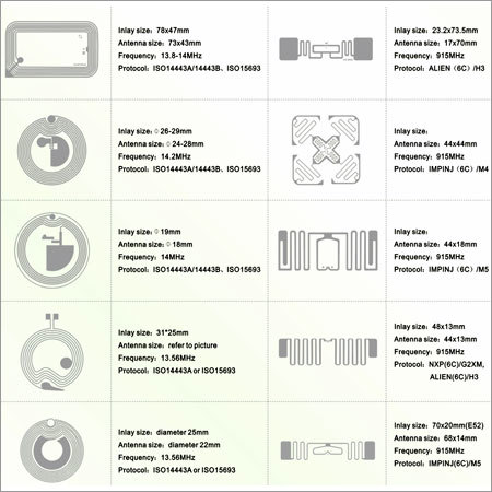 RFID Labels