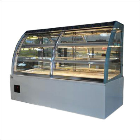 Display Counter