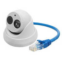 Cctv Mini Camera