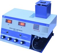 Digital Flame Photo Meter