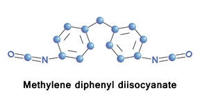 Methylene Diphenyl Diisocyanate