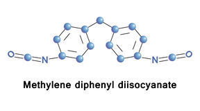 Methylene Diphenyl Diisocyanate