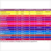 Food Colors