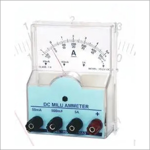 Projection Meter