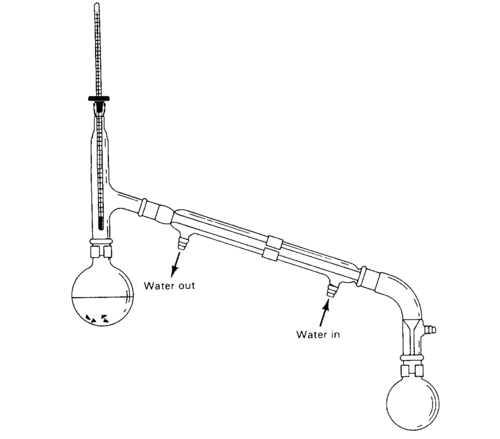 DISTILLATION APPARATUS