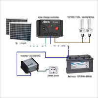 Solar Power Supply System - Aluminum/plastic, 100w Solar Panel, 120ah Battery, 12v Dc Inverter | Versatile For Homes, Offices, And Industries