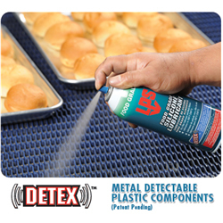 FOOD GRADE Silicone Lubricant