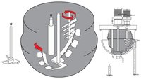 PTFE Agitator Blades