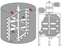 PTFE Agitator Blades