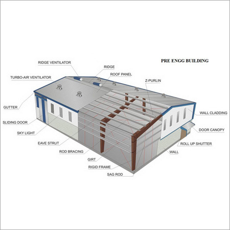 Prefabricated Engineered Building