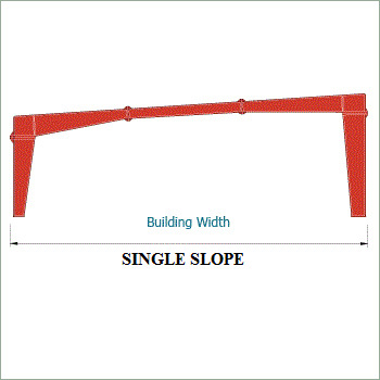 Single Slope Shed Structure