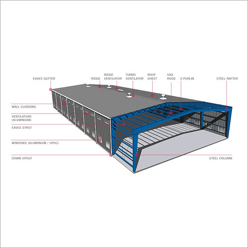 PEB Structure