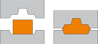 Closed Die Forging Application: Auto Parts