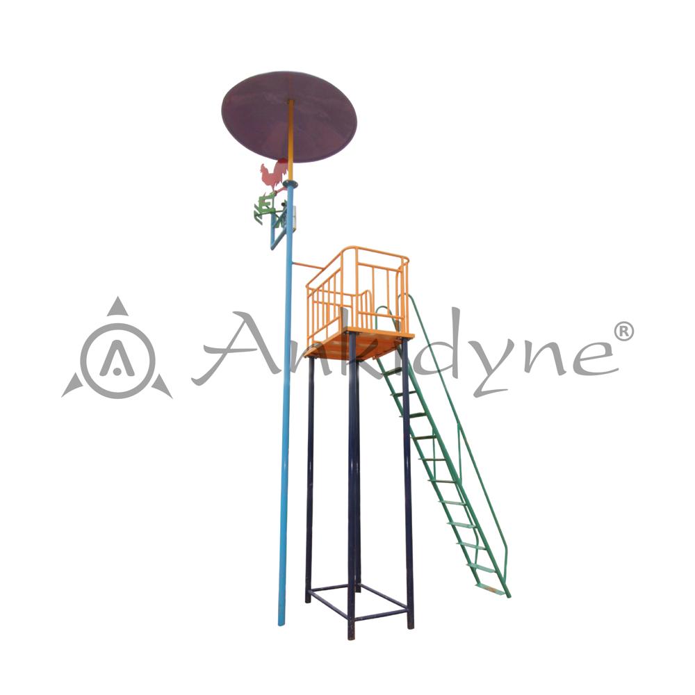 Anemometer Wind Speed Measurement