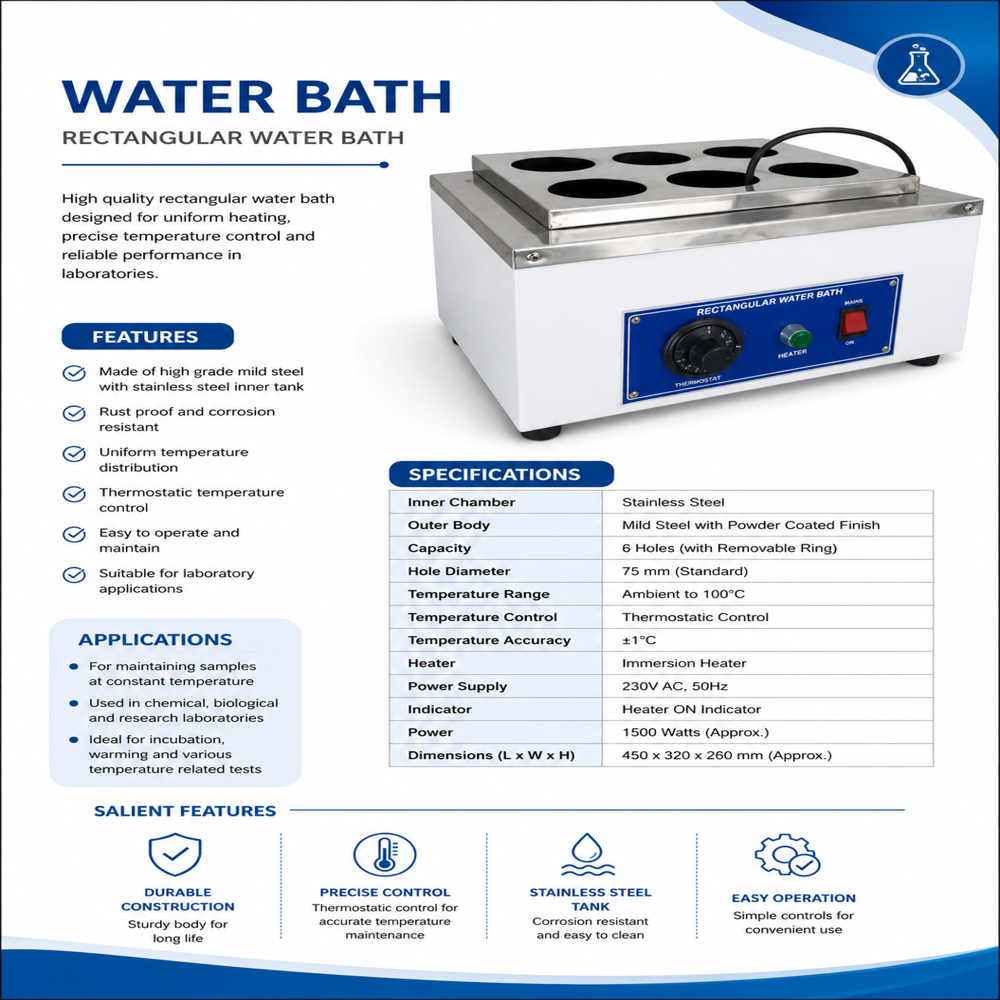 Measuring and Testing Equipment for QC Lab