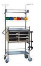 Crash Cart With ABS Drawers