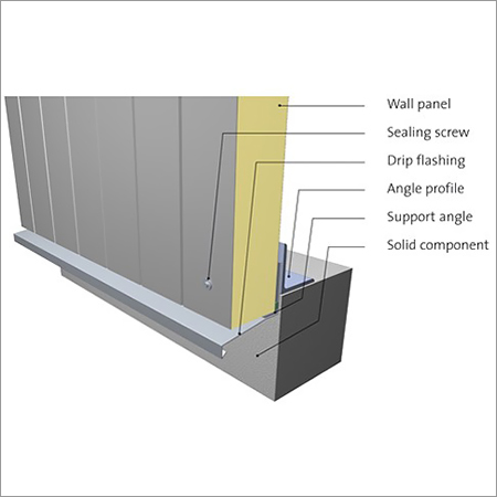Ceiling Panels