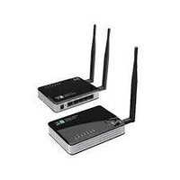 Lan Router