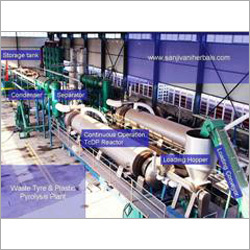 Waste Plastic & Tyre Pyrolysis Plant