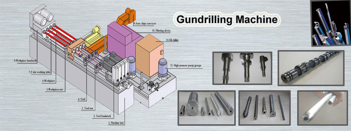 Gun drilling machine for medical parts