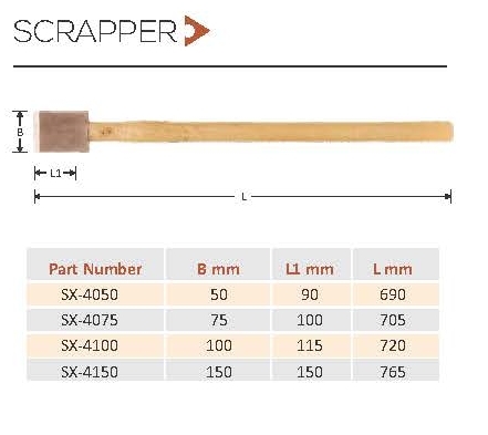 Hand Tool Scrapper