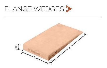 Flange Wedges